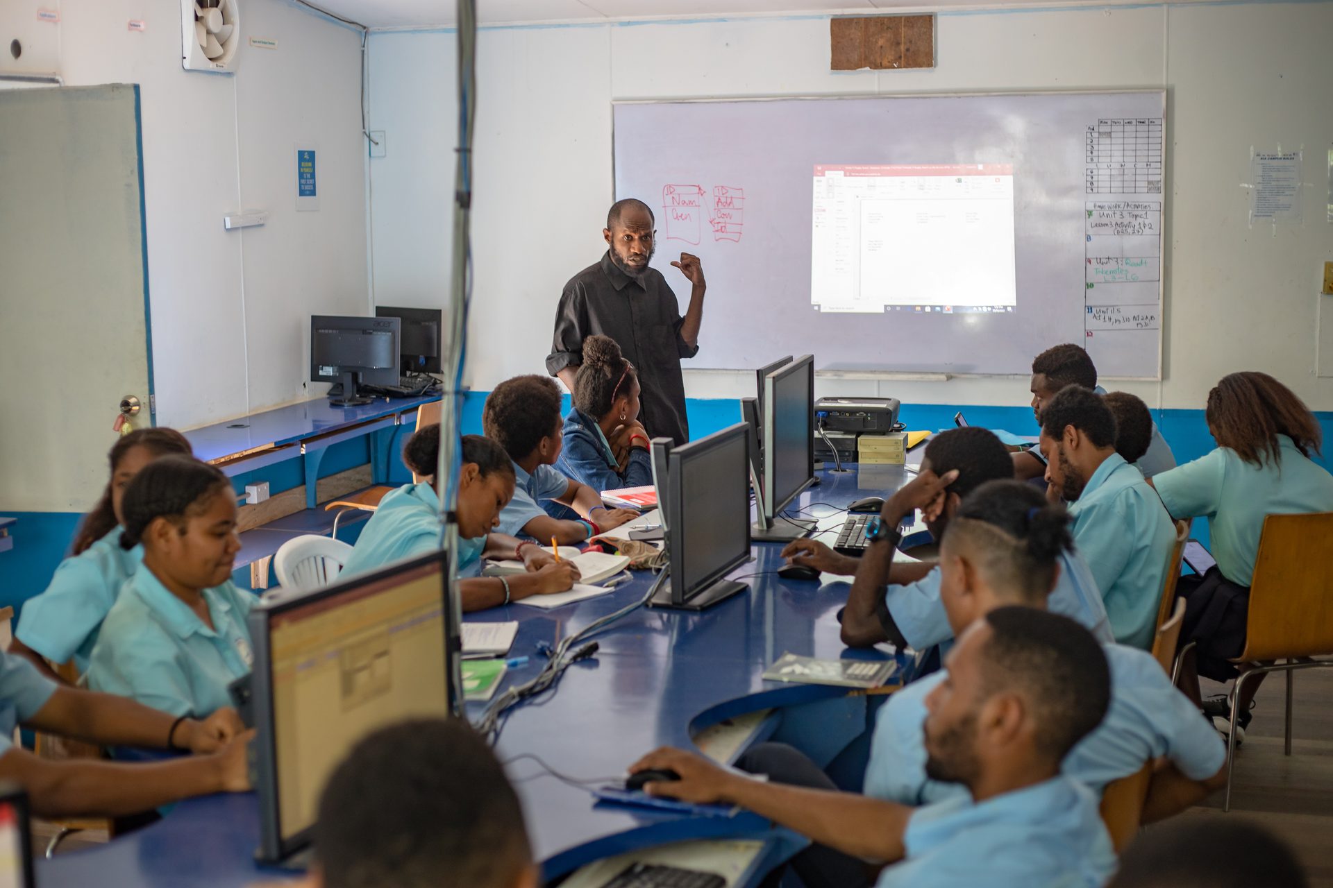 Supportive Learning Environment